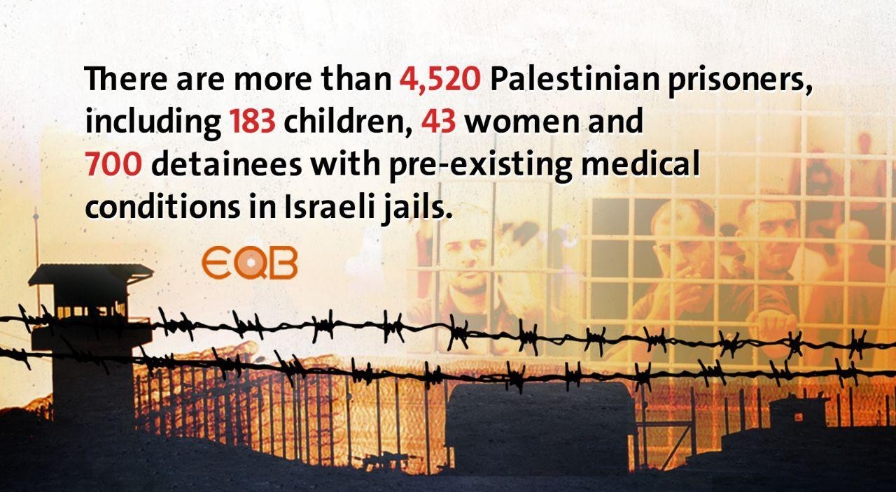 4,520 Palestinian prisoners