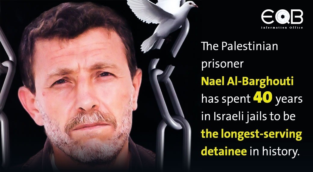 The Longest- Serving Detainee in History