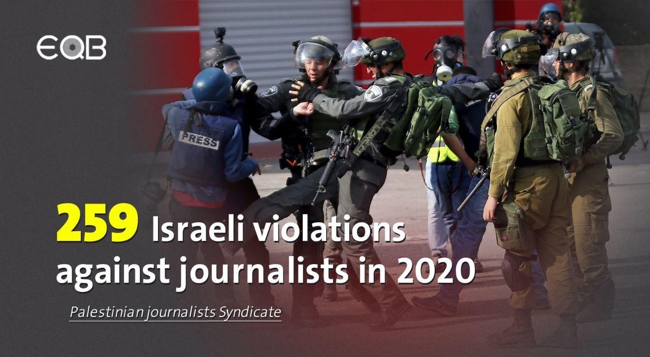259 violations by the Israeli occupation against Palestinian journalists in 2020
