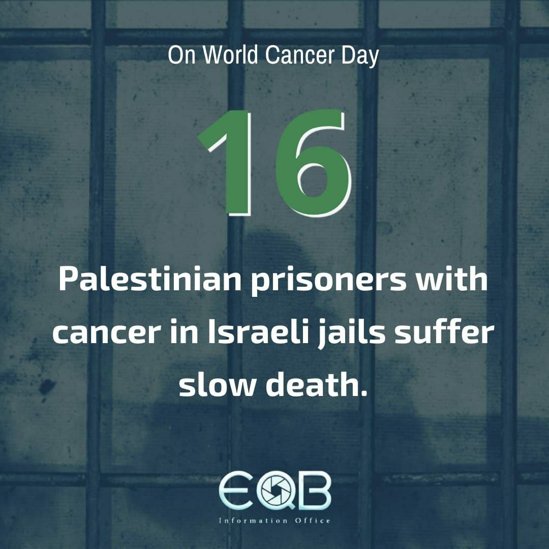 World Cancer Day