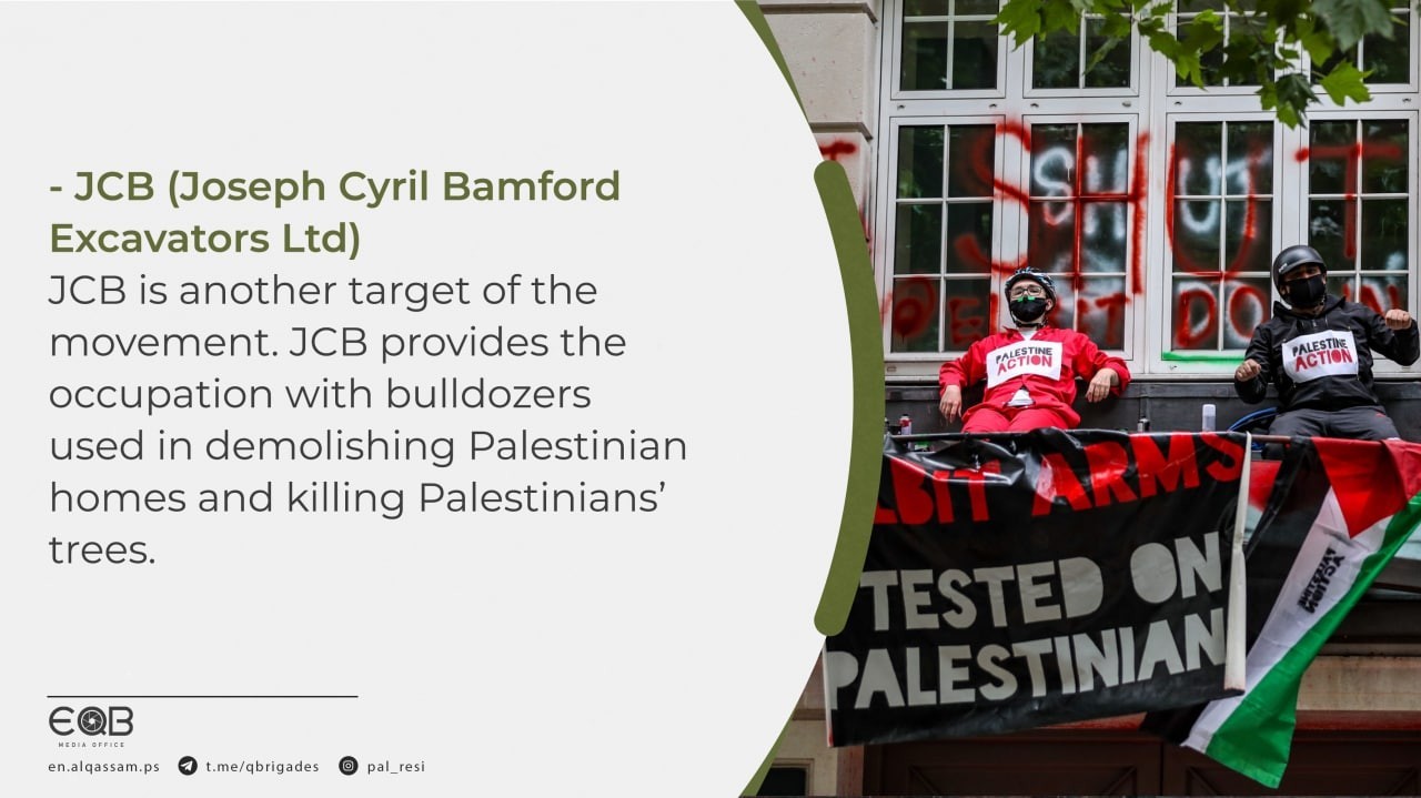 Palestine Action Doing the impossible to cripple “Israel's” interests