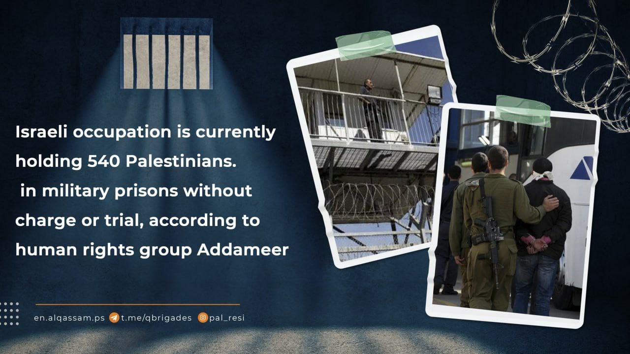 PALESTINIAN PRISONERS LAUNCH HUNGER STRIKE